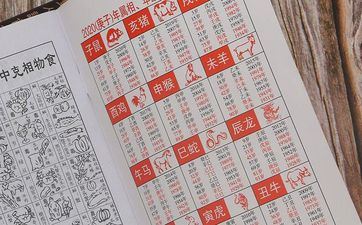 今天是黄道好日子吗 2024年12月21日黄历怎么