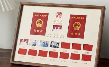 2024年12月22日阴历冬月二十二合适接亲吗