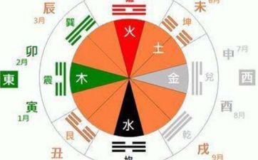 双鱼座男女的穿衣风格