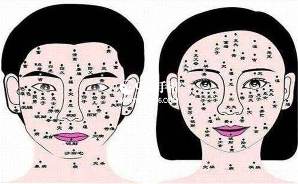 精确男面部痣相图解
