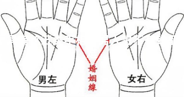 拥有这五类手相的男人想不有钱都难