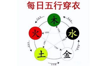 2024年5月生子最佳好日子日期好日子查询