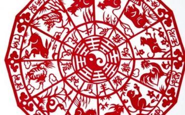 旺运势时辰查询表 2023年4月9日吉时