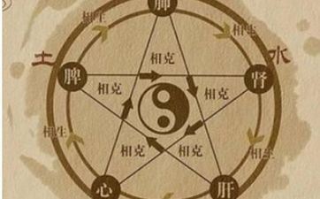 八字怎么看财库巨细？日坐财库,无人不富