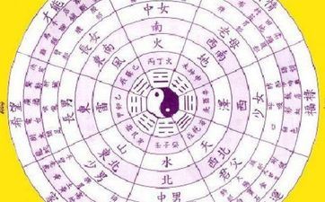 从食伤生财是什么命格 八字食伤的意义