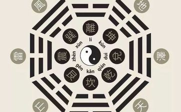 生辰八字看完婚匹配