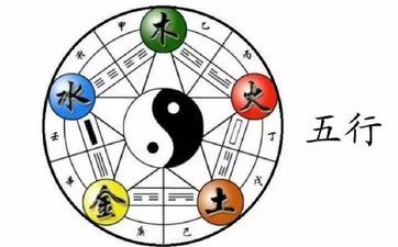 2023年11月3日走运色彩及意义 2023年11月3日五行穿衣攻略