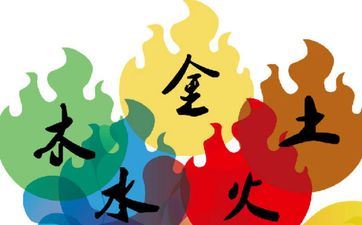 2024年1月28日五行穿衣幸运色 2024年1月28日五行穿衣什么色彩