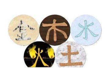 2024年6月6日属相鼠五行穿衣攻略