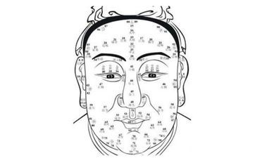 能嫁给大老板的女性面相 什么面相的女性嫁得好