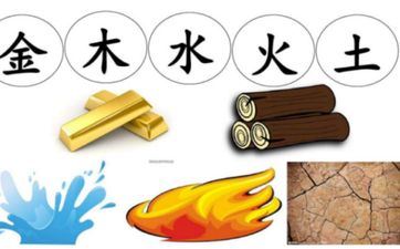 2024年属龙是什么命，24年出世五行属什么