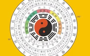 今天生辰八字查询 2024年3月14日阴历二月初五